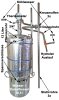 10 Litres Distillation unit for essential oils with 12 litre plus plant volume - isolated Plant-Tube (image for) 10 Litres Distillation unit for essential oils with 12 litre plus plant volume - isolated Plant-Tube