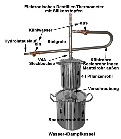 (Bild für) DESTILLIERMEISTER E10-4 Suprem Plus mit 10,5 l Wasser / Dampfkessel - zum Schließen ins Bild klicken
