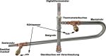 (image for) Edelstahl-Leistungskühler, 85 cm Kühllänge, für die Destillation von Ätherischen Ölen