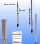 Distilleries Measuring - Set - Standard